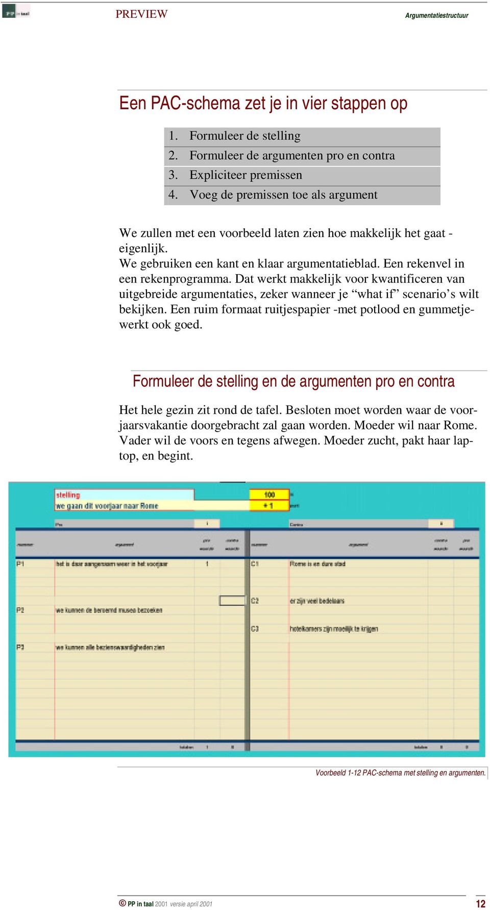 Dat werkt makkelijk voor kwantificeren van uitgebreide argumentaties, zeker wanneer je what if scenario s wilt bekijken. Een ruim formaat ruitjespapier -met potlood en gummetjewerkt ook goed.