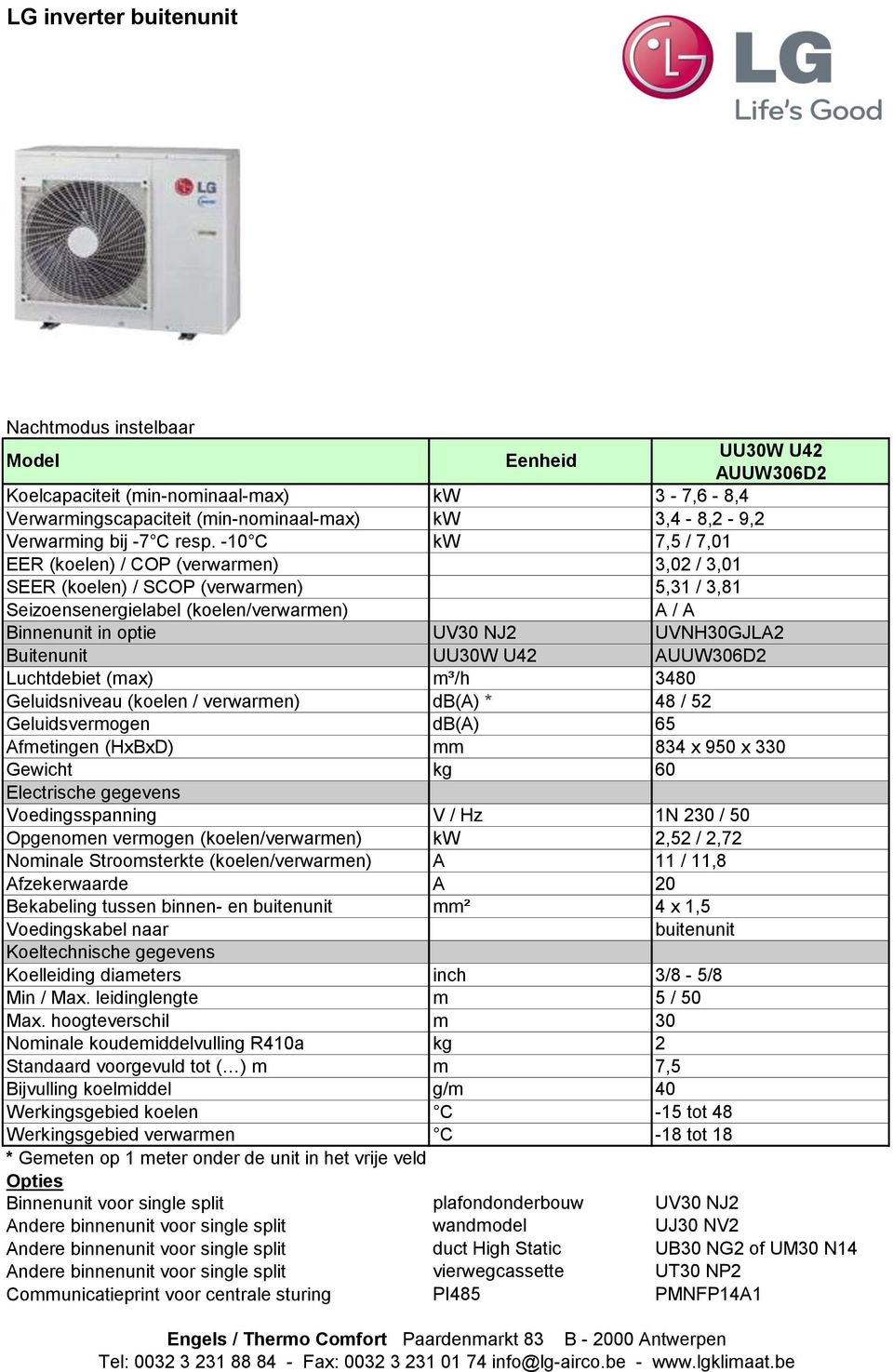 -10 C kw 7,5 / 7,01 EER (koelen) / COP (verwarmen) 3,02 / 3,01 SEER (koelen) / SCOP (verwarmen) 5,31 / 3,81 A / A