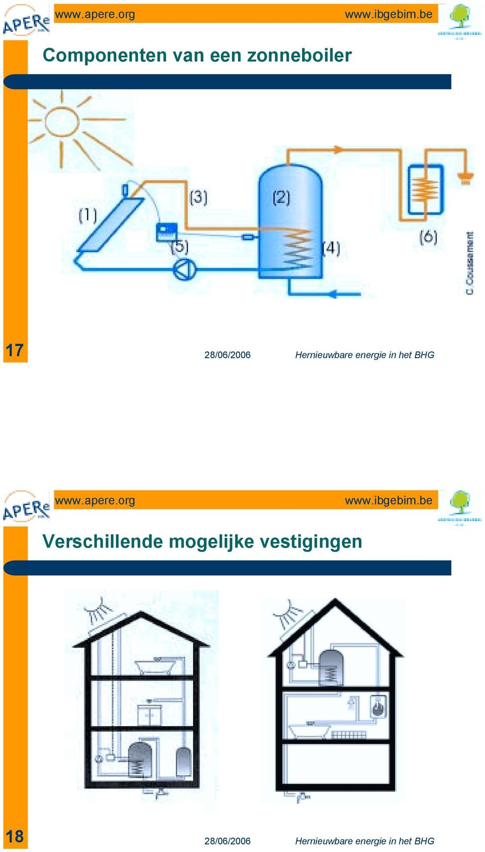 Verschillende