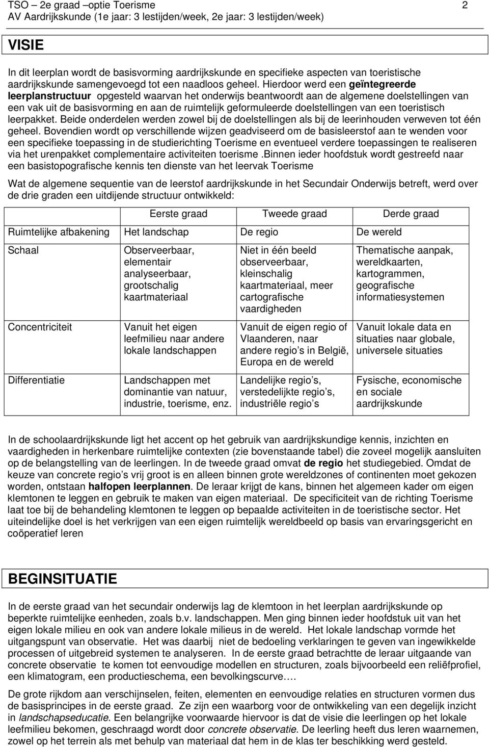 doelstellingen van een toeristisch leerpakket. Beide onderdelen werden zowel bij de doelstellingen als bij de leerinhouden verweven tot één geheel.