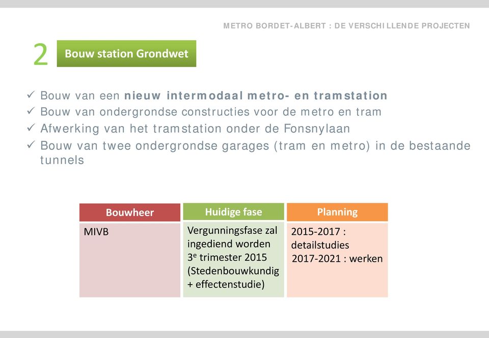 Bouw van twee ondergrondse garages (tram en metro) in de bestaande tunnels MIVB Bouwheer Huidige fase Vergunningsfase
