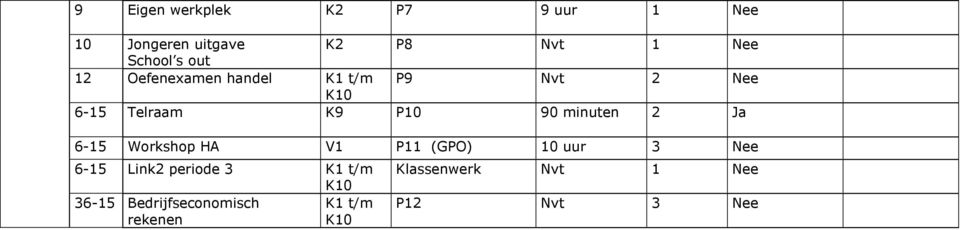 90 minuten 2 Ja 6-15 Workshop HA V1 P11 (GPO) 10 uur 3 Nee 6-15 Link2