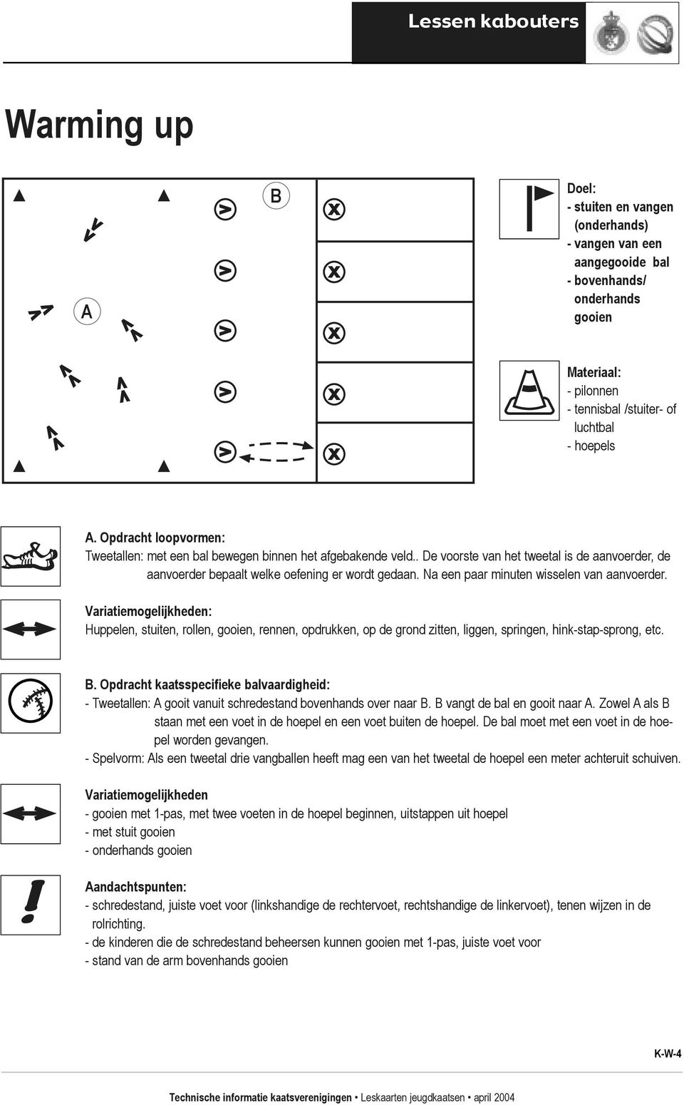 Na een paar minuten wisselen van aanvoerder. Huppelen, stuiten, rollen, gooien, rennen, opdrukken, op de grond zitten, liggen, springen, hink-stap-sprong, etc. B.