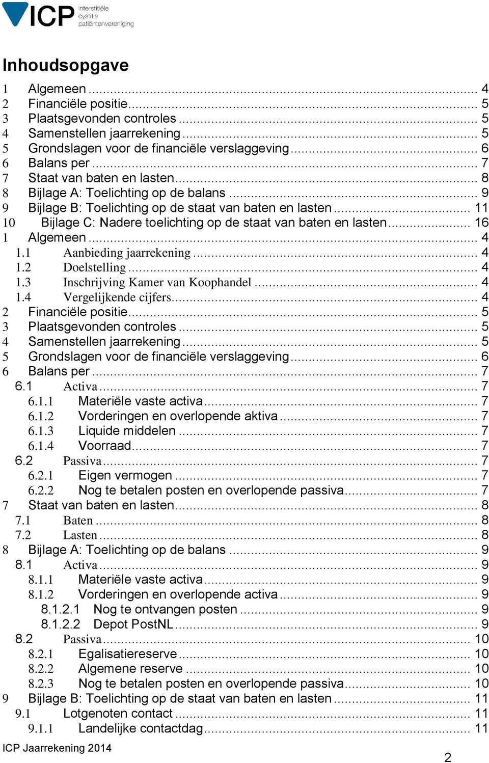 .. 11 10 Bijlage C: Nadere toelichting op de staat van baten en lasten... 16 1 Algemeen... 4 1.1 Aanbieding jaarrekening... 4 1.2 Doelstelling... 4 1.3 Inschrijving Kamer van Koophandel... 4 1.4 Vergelijkende cijfers.