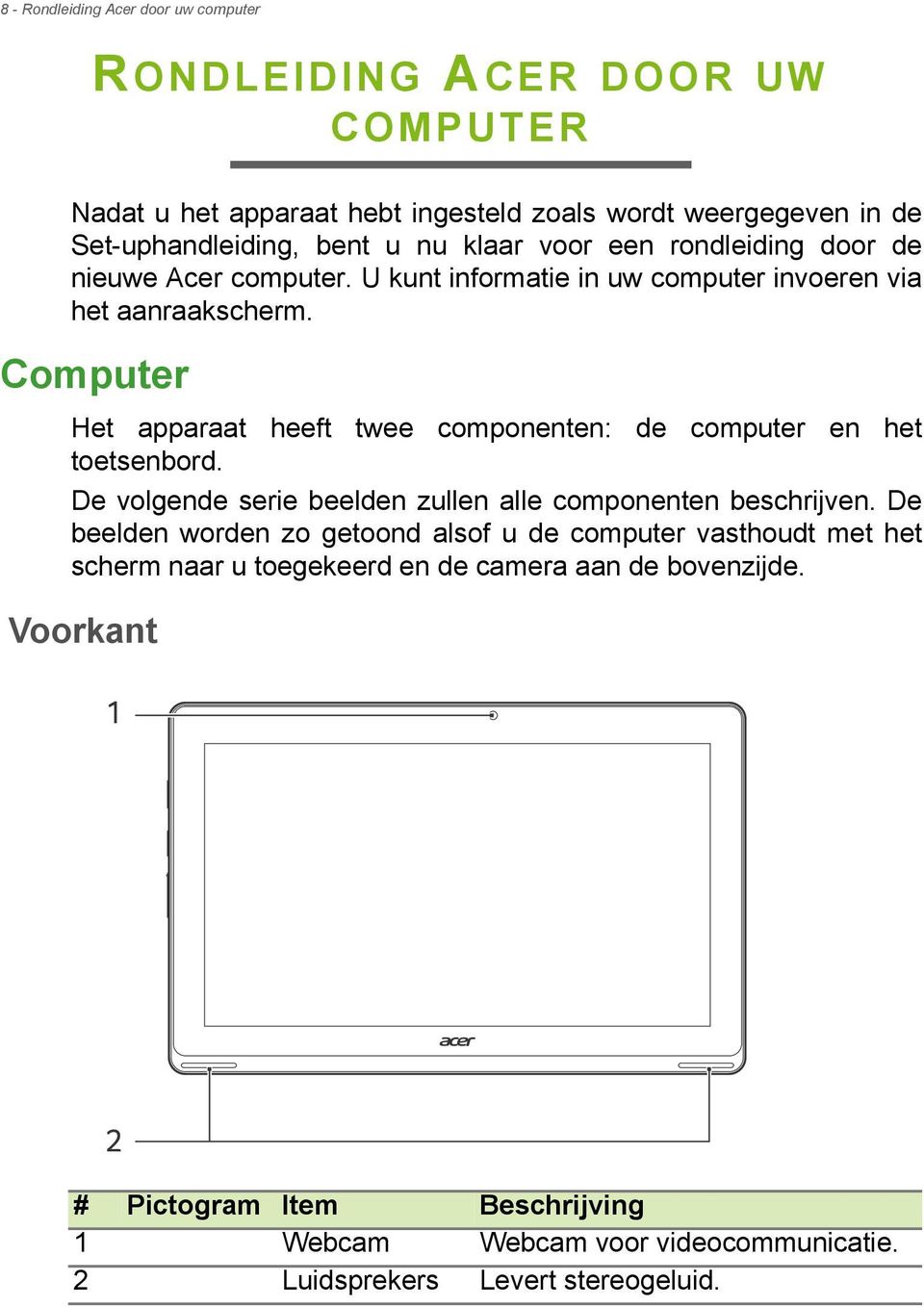Computer Het apparaat heeft twee componenten: de computer en het toetsenbord. De volgende serie beelden zullen alle componenten beschrijven.