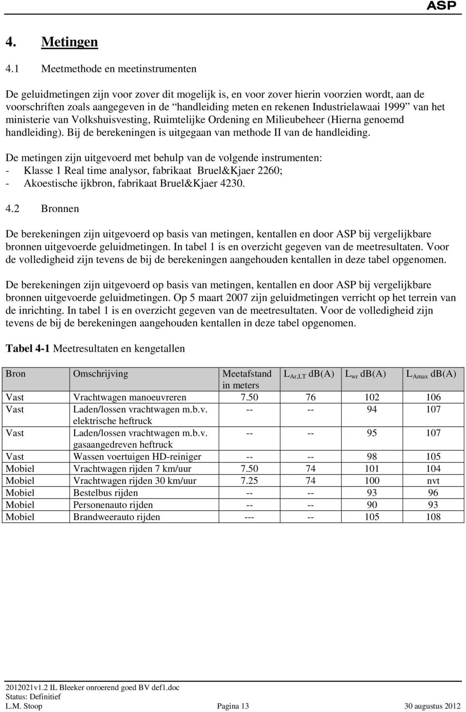 Industrielawaai 1999 van het ministerie van Volkshuisvesting, Ruimtelijke Ordening en Milieubeheer (Hierna genoemd handleiding). Bij de berekeningen is uitgegaan van methode II van de handleiding.