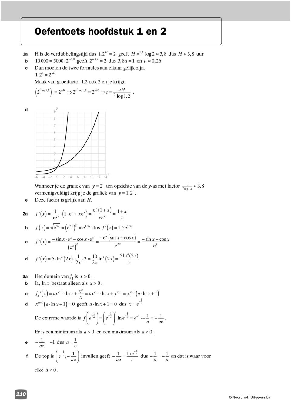 log, d 9 8 7 6 t 6 O 6 8 t Wannr j d grafik van = tn opziht van d -as mt fator, 8 log, t vrmnigvuldigt krijg j d grafik van =,. Dz fator is glijk aan H.