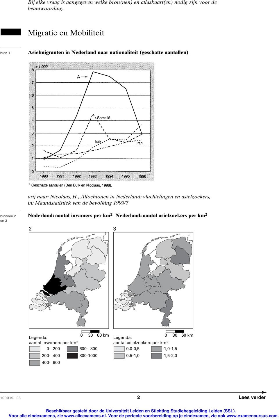 , Allochtonen in Nederland: vluchtelingen en asielzoekers, in: Maandstatistiek van de bevolking 1999/7 bronnen 2 Nederland: aantal inwoners per km 2