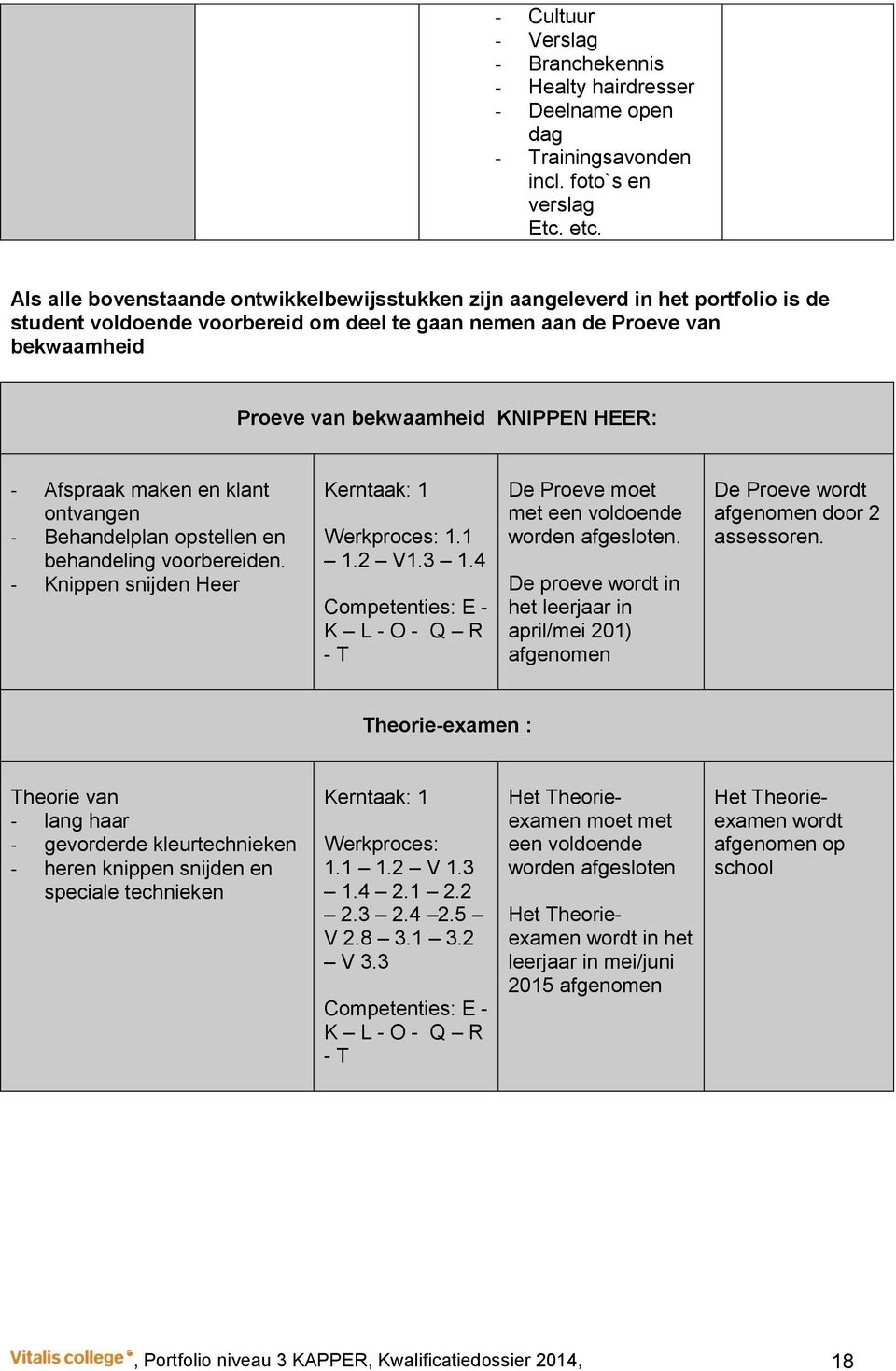 HEER: - Afspraak maken en klant ontvangen - Behandelplan opstellen en behandeling voorbereiden. - Knippen snijden Heer Kerntaak: 1 Werkproces: 1.1 1.2 V1.3 1.