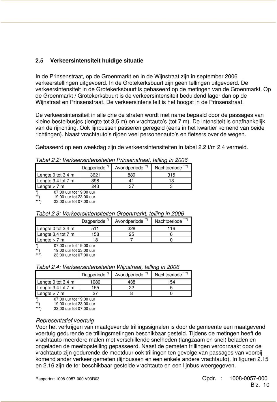 Op de Groenmarkt / Grotekerksbuurt is de verkeersintensiteit beduidend lager dan op de Wijnstraat en Prinsenstraat. De verkeersintensiteit is het hoogst in de Prinsenstraat.