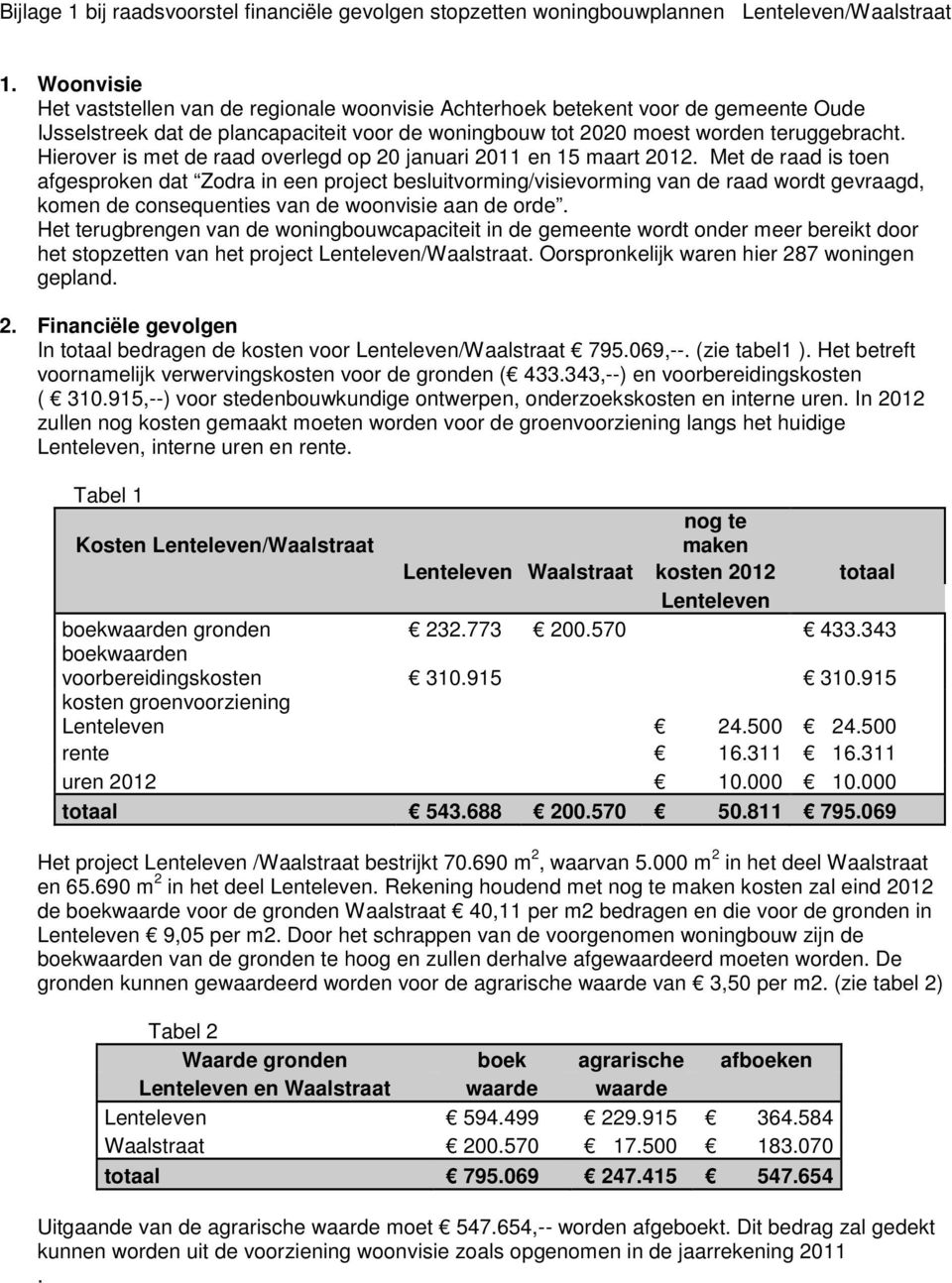 Hierover is met de raad overlegd op 20 januari 2011 en 15 maart 2012.