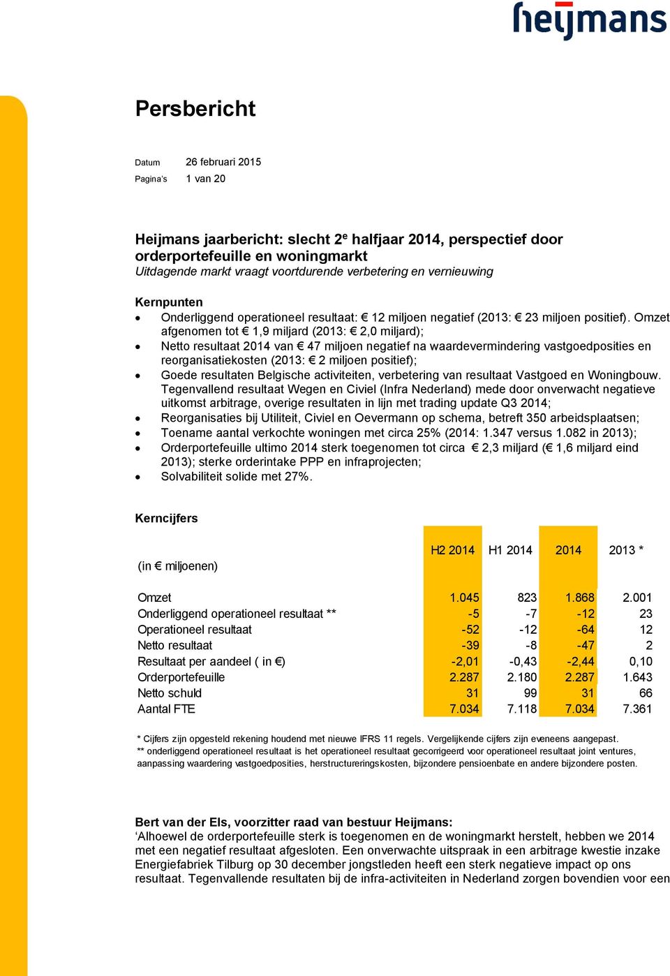 Omzet afgenomen tot 1,9 miljard (2013: 2,0 miljard); Netto resultaat 2014 van 47 miljoen negatief na waardevermindering vastgoedposities en reorganisatiekosten (2013: 2 miljoen positief); Goede