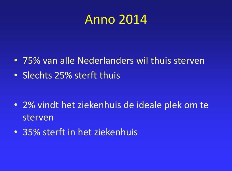 2% vindt het ziekenhuis de ideale plek