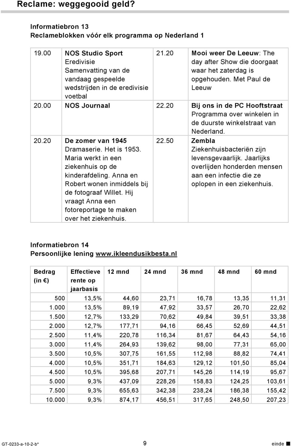 Met Paul de Leeuw 20.00 NOS Journaal 22.20 Bij ons in de PC Hooftstraat Programma over winkelen in de duurste winkelstraat van Nederland. 20.20 De zomer van 1945 Dramaserie. Het is 1953.