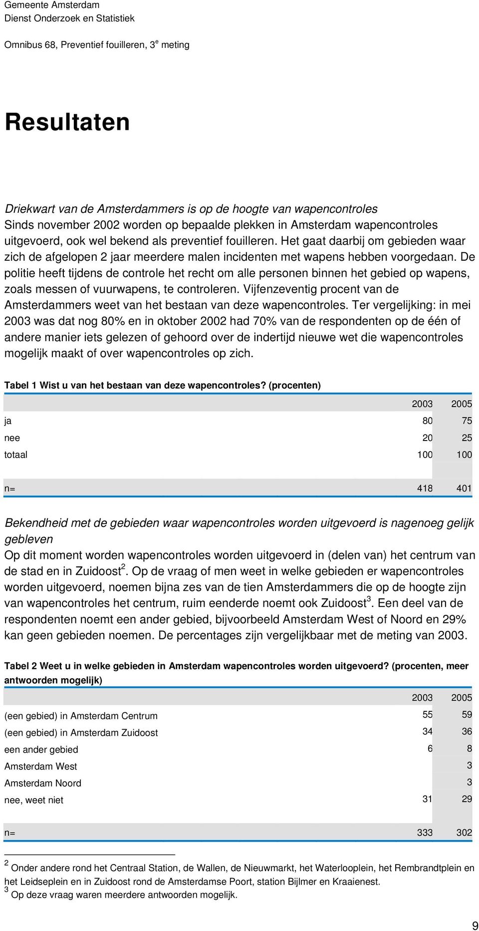 De politie heeft tijdens de controle het recht om alle personen binnen het gebied op wapens, zoals messen of vuurwapens, te controleren.