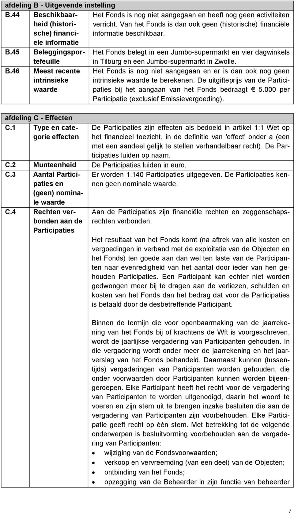 45 Beleggingsportefeuille Het Fonds belegt in een Jumbo-supermarkt en vier dagwinkels in Tilburg en een Jumbo-supermarkt in Zwolle. B.46 Meest recente intrinsieke waarde afdeling C - Effecten C.