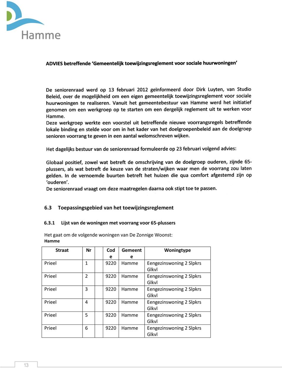 Eengezinswoning 2 Slpkrs Prieel 2 9220 Hamme Eengezinswoning 2 Slpkrs Prieel 3 9220 Hamme Eengezinswoning 2 Slpkrs Prieel