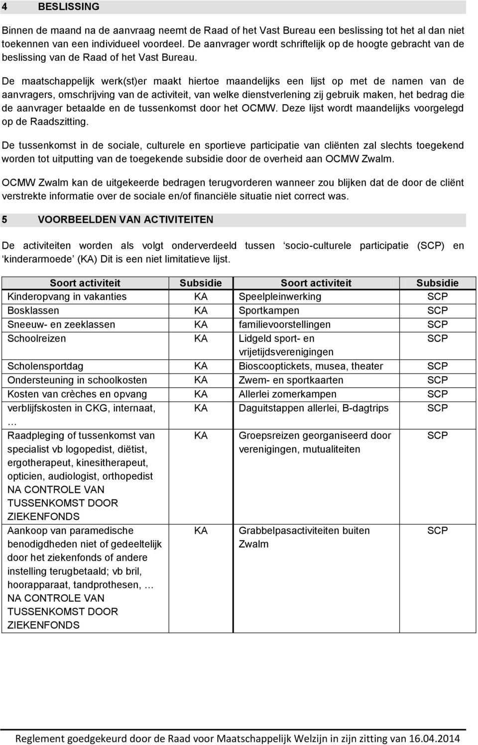 De maatschappelijk werk(st)er maakt hiertoe maandelijks een lijst op met de namen van de aanvragers, omschrijving van de activiteit, van welke dienstverlening zij gebruik maken, het bedrag die de