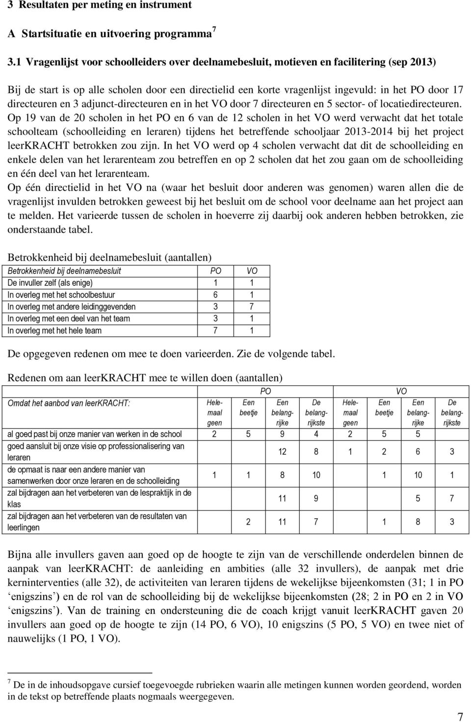 directeuren en 3 adjunct-directeuren en in het VO door 7 directeuren en 5 sector- of locatiedirecteuren.