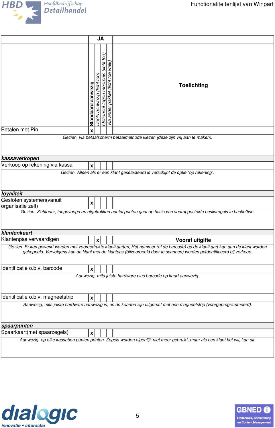 loyaliteit Gesloten systemen(vanuit organisatie zelf) Zichtbaar, toegevoegd en afgetrokken aantal punten gaat op basis van vooropgestelde beslisregels in backoffice.