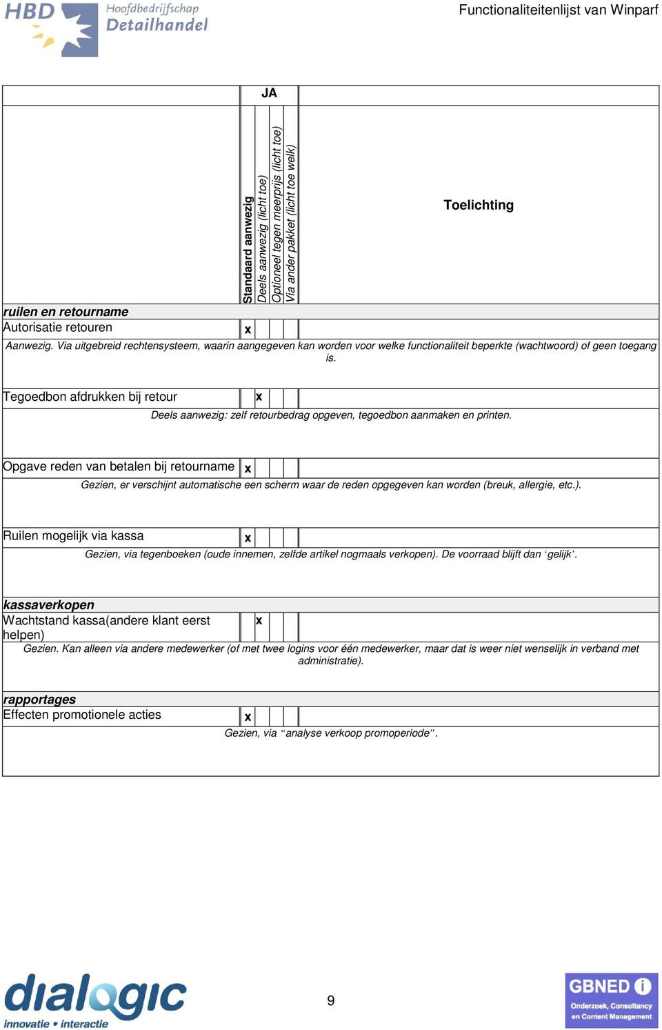 Opgave reden van betalen bij retourname Gezien, er verschijnt automatische een scherm waar de reden opgegeven kan worden (breuk, allergie, etc.).