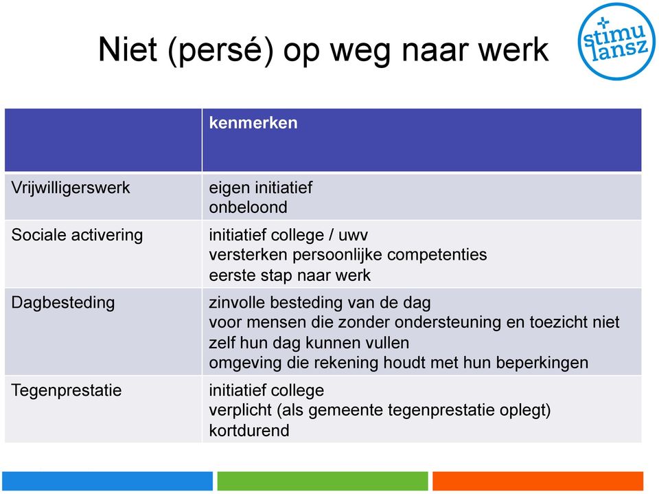 zinvolle besteding van de dag voor mensen die zonder ondersteuning en toezicht niet zelf hun dag kunnen vullen