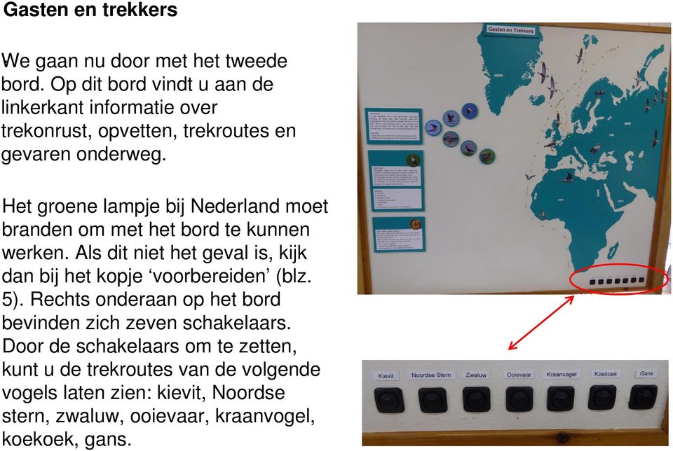 Het groene lampje bij Nederland moet branden om met het bord te kunnen werken.