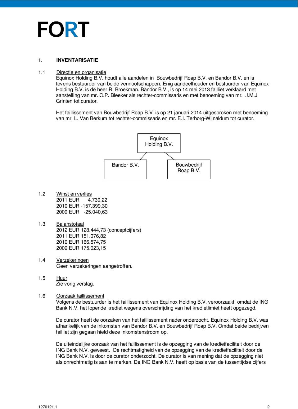 Bleeker als rechter-commissaris en met benoeming van mr. J.M.J. Grinten tot curator. Het faillissement van Bouwbedrijf Roap B.V. is op 21 januari 2014 uitgesproken met benoeming van mr. L.