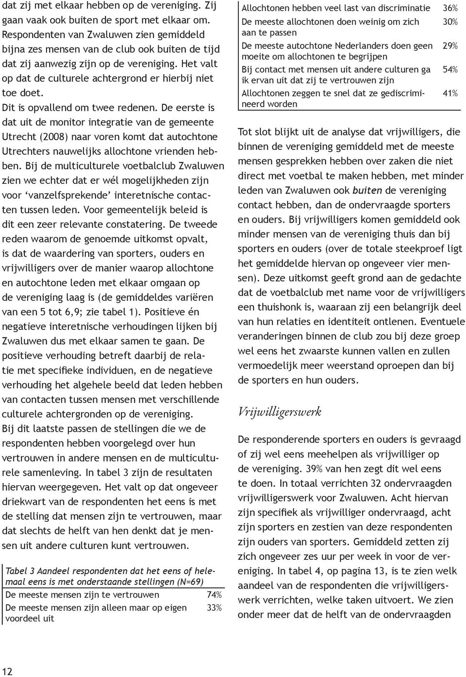 Dit is opvallend om twee redenen. De eerste is dat uit de monitor integratie van de gemeente Utrecht (2008) naar voren komt dat autochtone Utrechters nauwelijks allochtone vrienden hebben.
