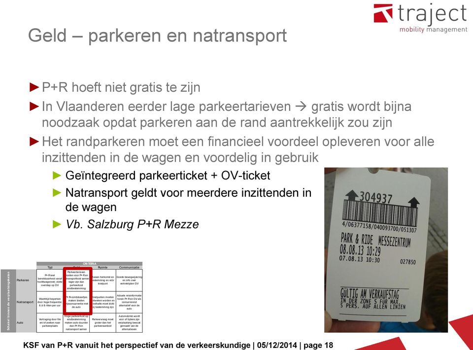 + OV-ticket Natransport geldt voor meerdere inzittenden in de wagen Vb.