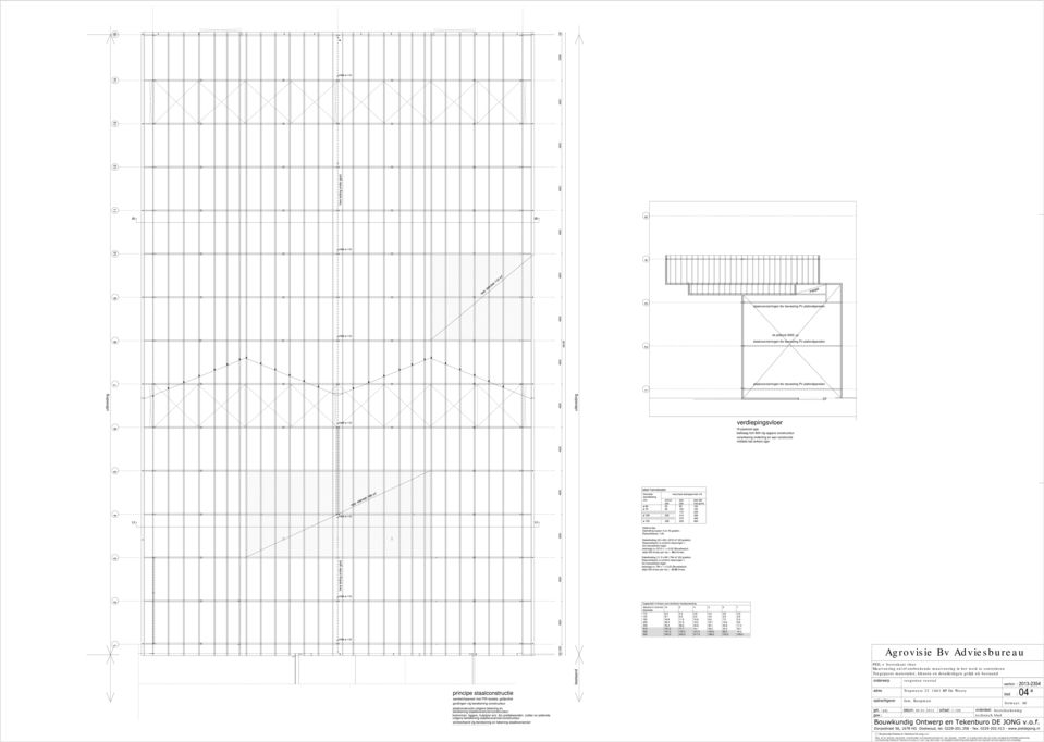 110 280 370 460 ø 125 395 525 660 Hellend dak. Dakhelling tuen 5 en 45 graden; Reductiefactor 1,00. Dakafmeting (32 x 69 ) 2210 m² (22 graden). Reductiefactor i conform tekeningen 1.