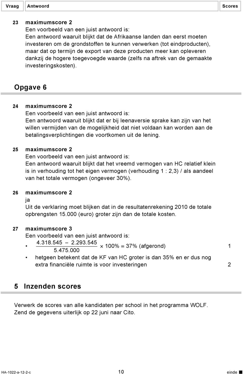 Opgave 6 24 maximumscore 2 Een antwoord waaruit blijkt dat er bij leenaversie sprake kan zijn van het willen vermijden van de mogelijkheid dat niet voldaan kan worden aan de betalingsverplichtingen