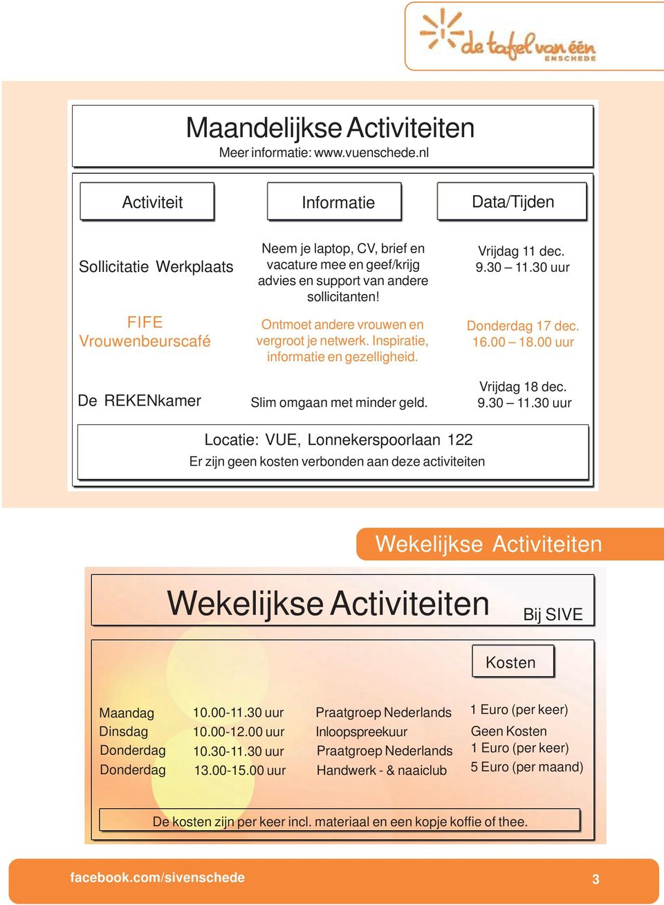 Ontmoet andere vrouwen en vergroot je netwerk. Inspiratie, informatie en gezelligheid. Slim omgaan met minder geld. Vrijdag 11 dec. 9.30 11.