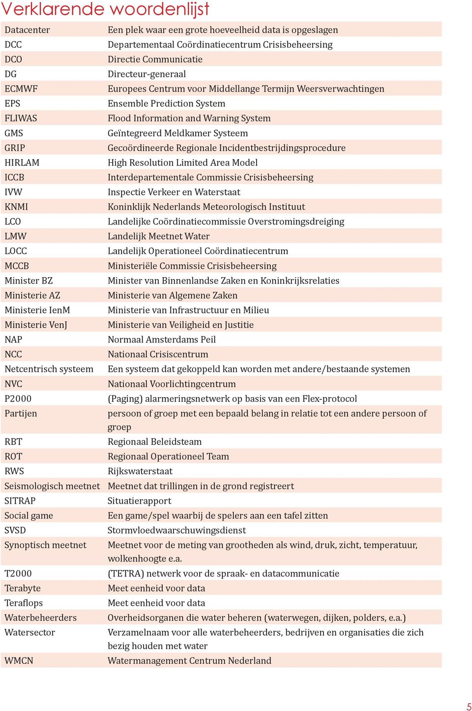 opgeslagen Departementaal Coördinatiecentrum Crisisbeheersing Directie Communicatie Directeur-generaal Europees Centrum oor Middellange Termijn Weerserwachtingen Ensemble Prediction System Flood