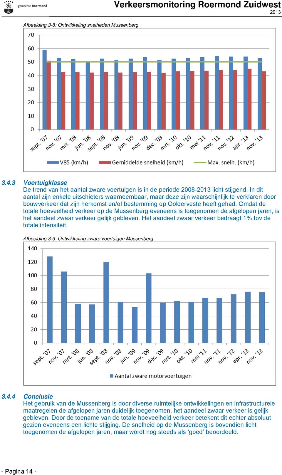 Omdat de totale hoeveelheid verkeer op de Mussenberg eveneens is toegenomen de afgelopen jaren, is het aandeel zwaar verkeer gelijk gebleven. Het aandeel zwaar verkeer bedraagt 1%.