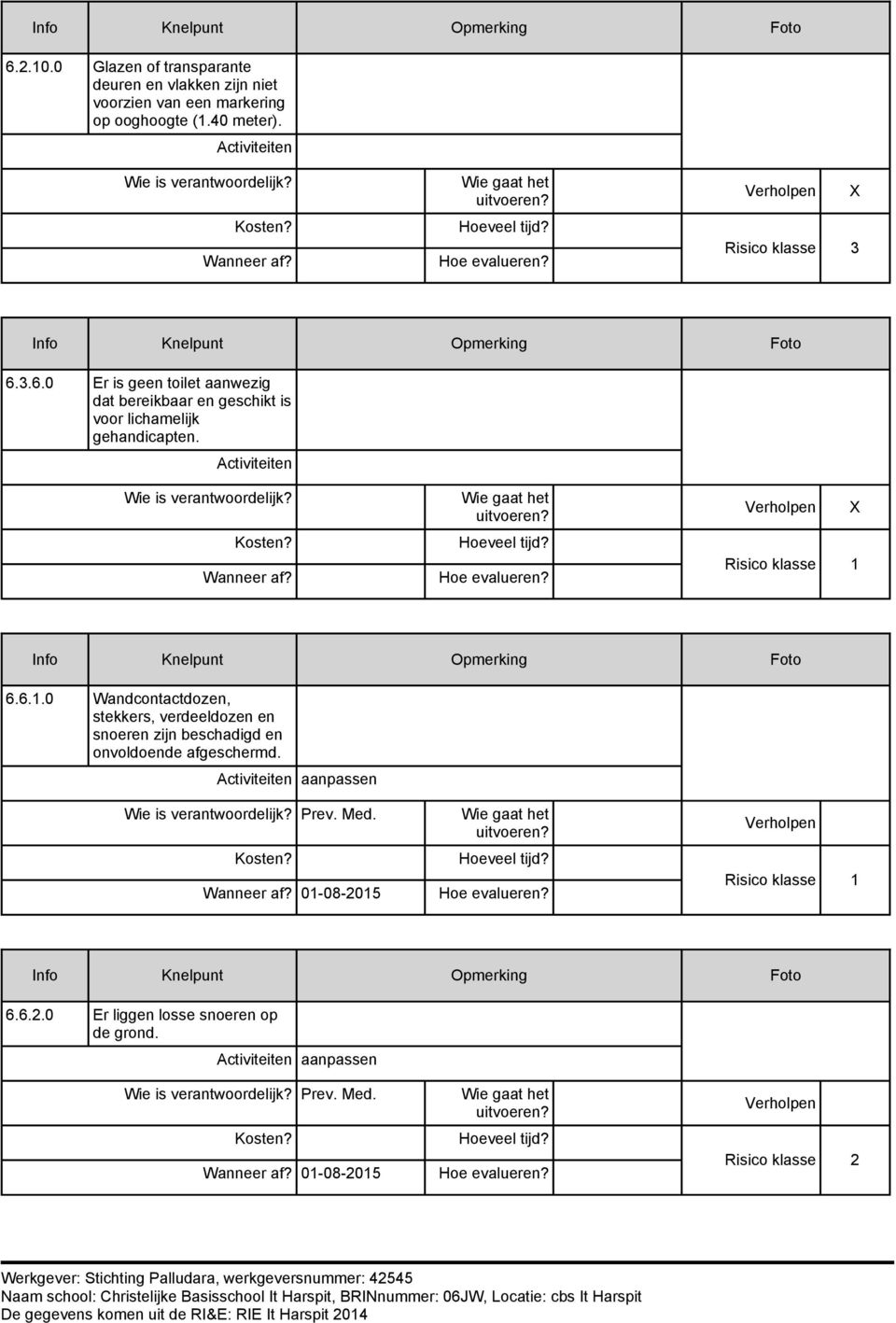 6.6.1.0 Wandcontactdozen, stekkers, verdeeldozen en snoeren zijn beschadigd en onvoldoende afgeschermd.