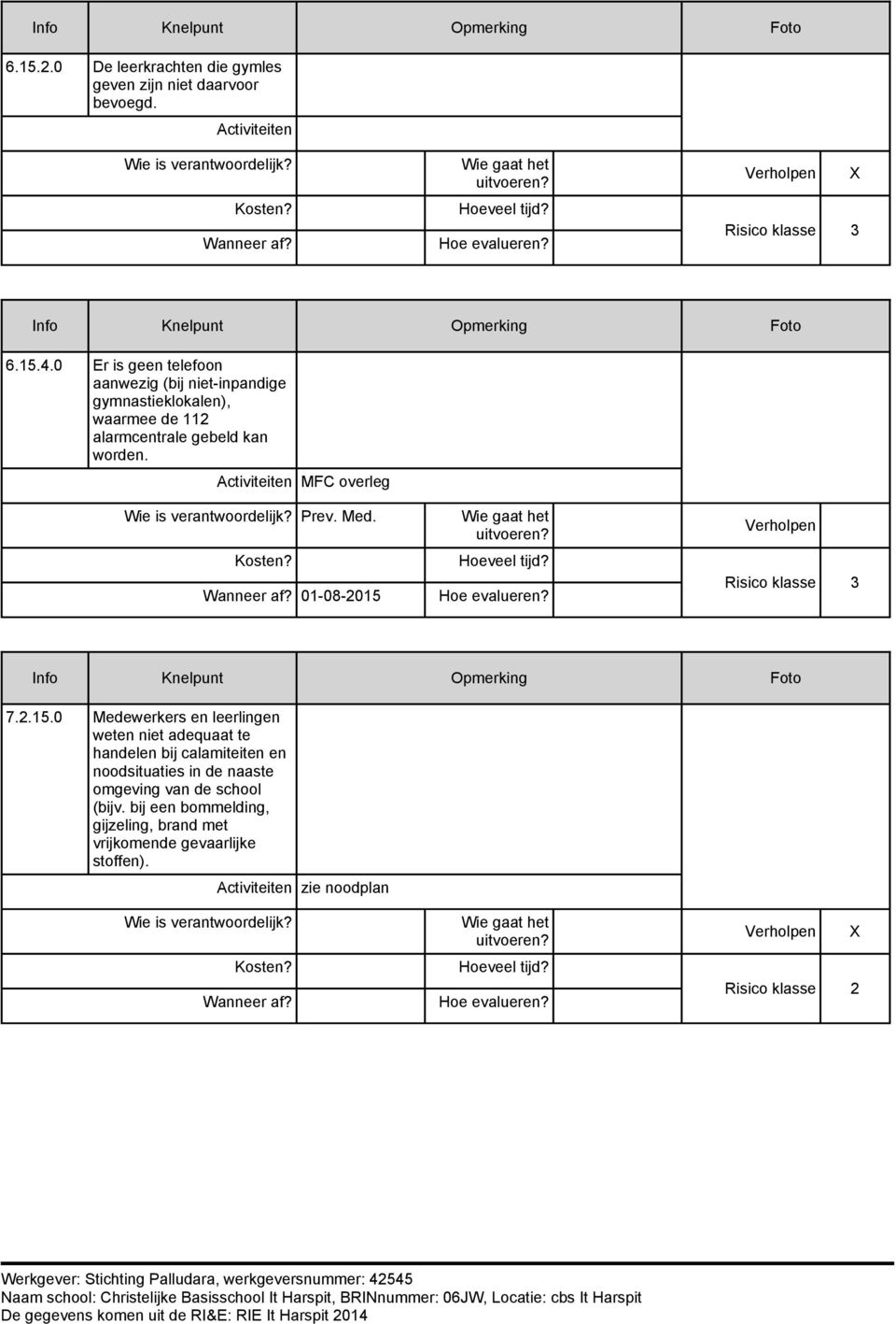 worden. MFC overleg Prev. Med. 01 08 2015 