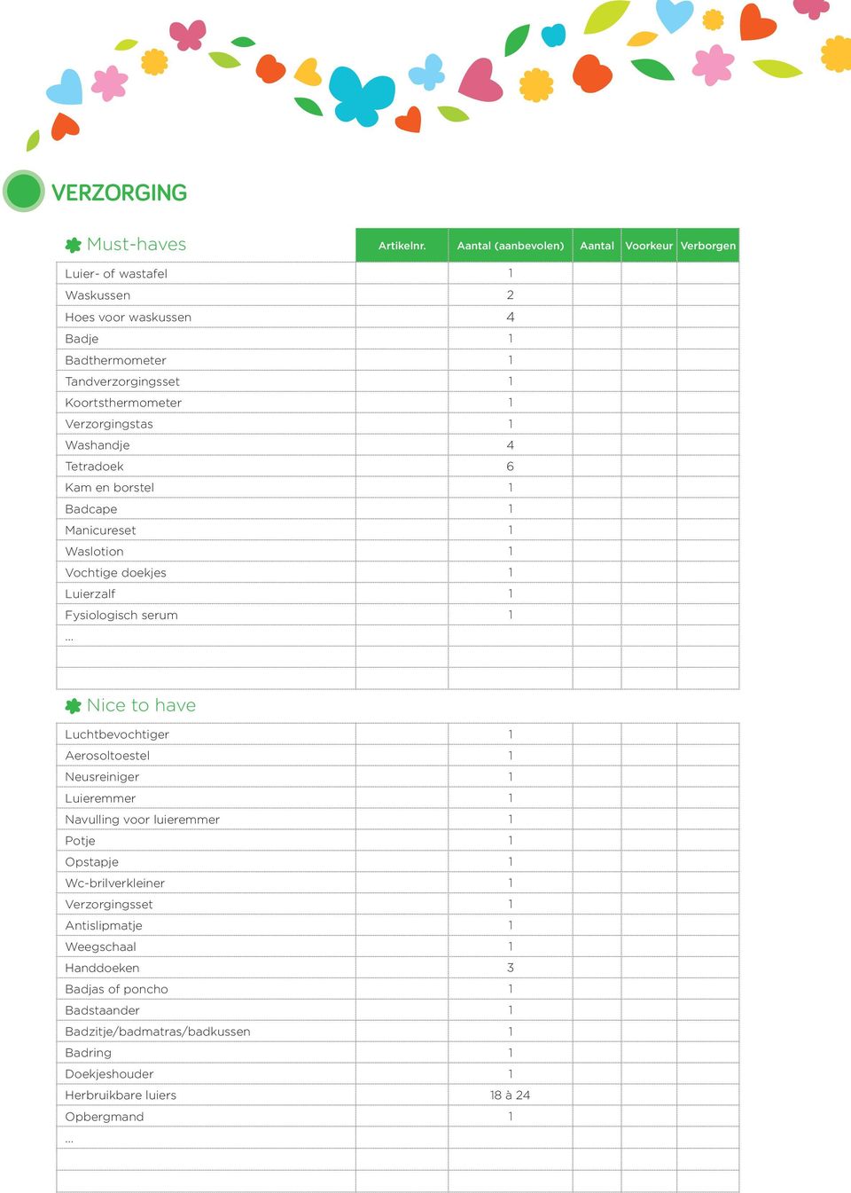 Aerosoltoestel 1 Neusreiniger 1 Luieremmer 1 Navulling voor luieremmer 1 Potje 1 Opstapje 1 Wc-brilverkleiner 1 Verzorgingsset 1 Antislipmatje 1