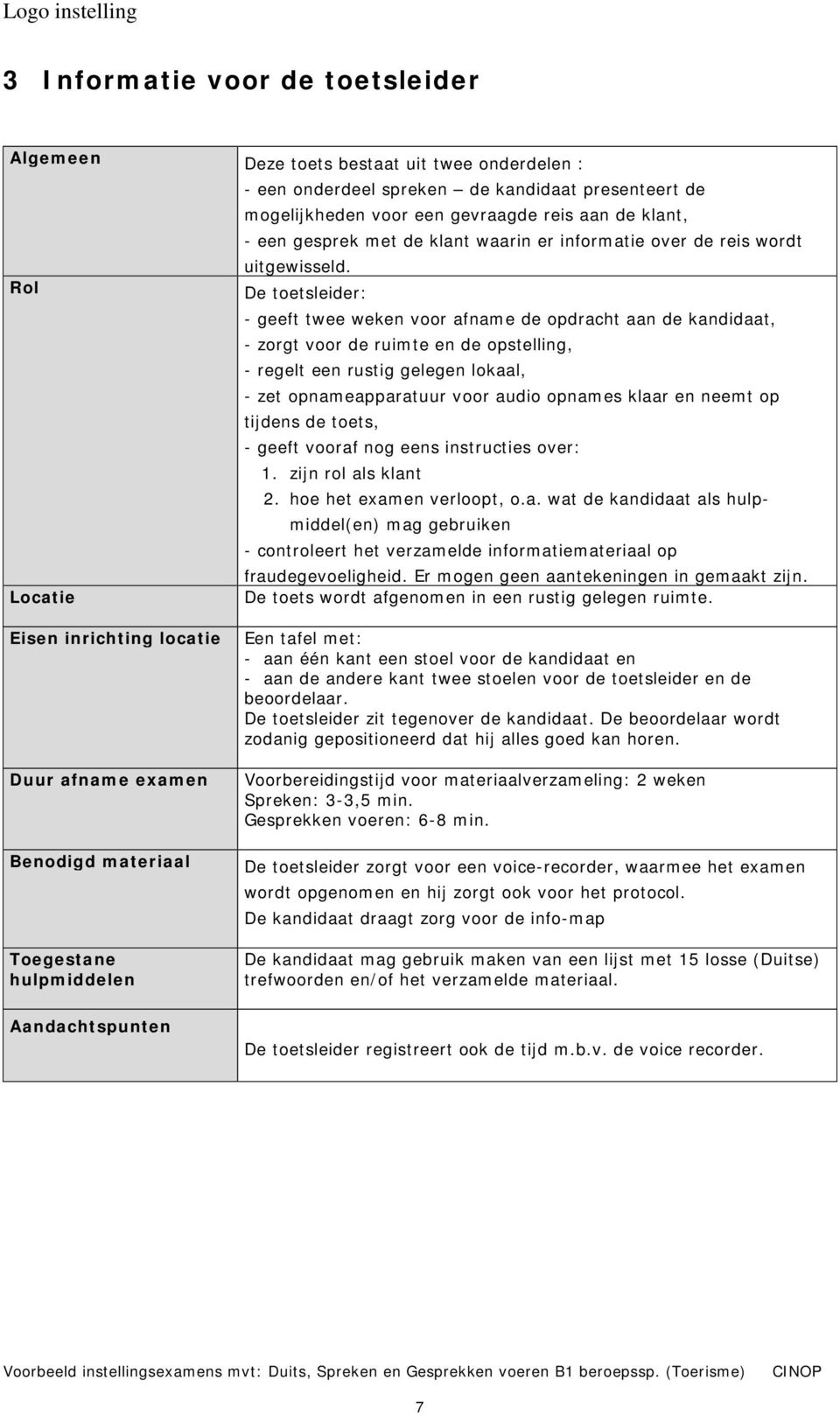 De toetsleider: - geeft twee weken voor afname de opdracht aan de kandidaat, - zorgt voor de ruimte en de opstelling, - regelt een rustig gelegen lokaal, - zet opnameapparatuur voor audio opnames