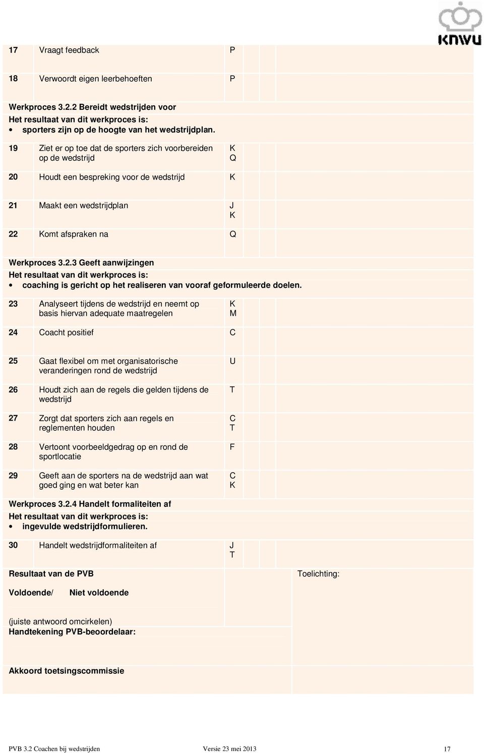 23 Analyseert tijdens de wedstrijd en neemt op basis hiervan adequate maatregelen M 24 Coacht positief C 25 Gaat flexibel om met organisatorische veranderingen rond de wedstrijd 26 Houdt zich aan de