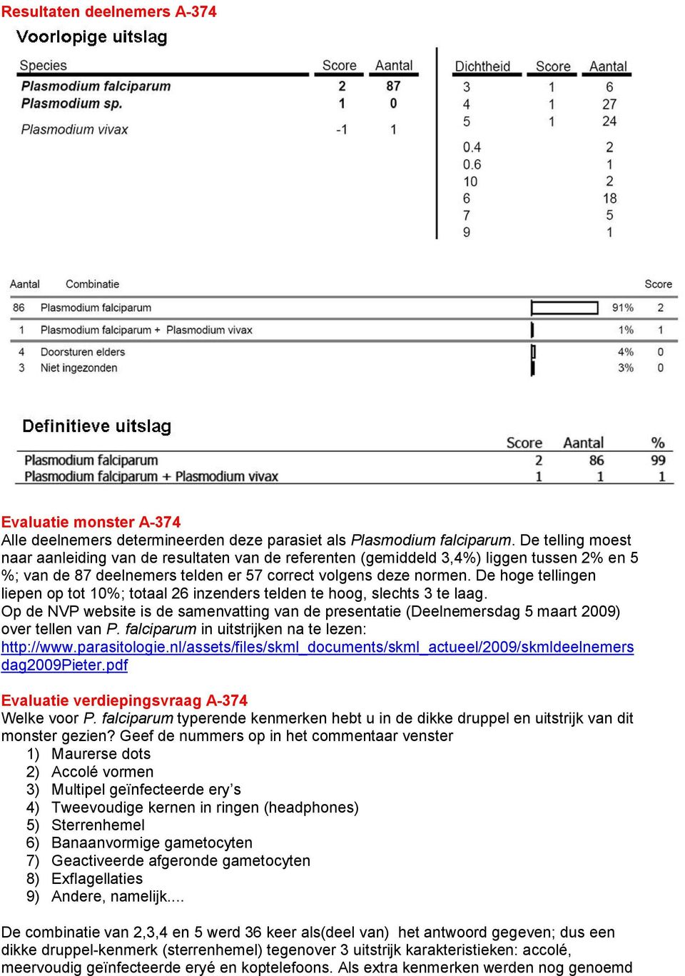 De hoge tellingen liepen op tot 10%; totaal 26 inzenders telden te hoog, slechts 3 te laag. Op de NVP website is de samenvatting van de presentatie (Deelnemersdag 5 maart 2009) over tellen van P.