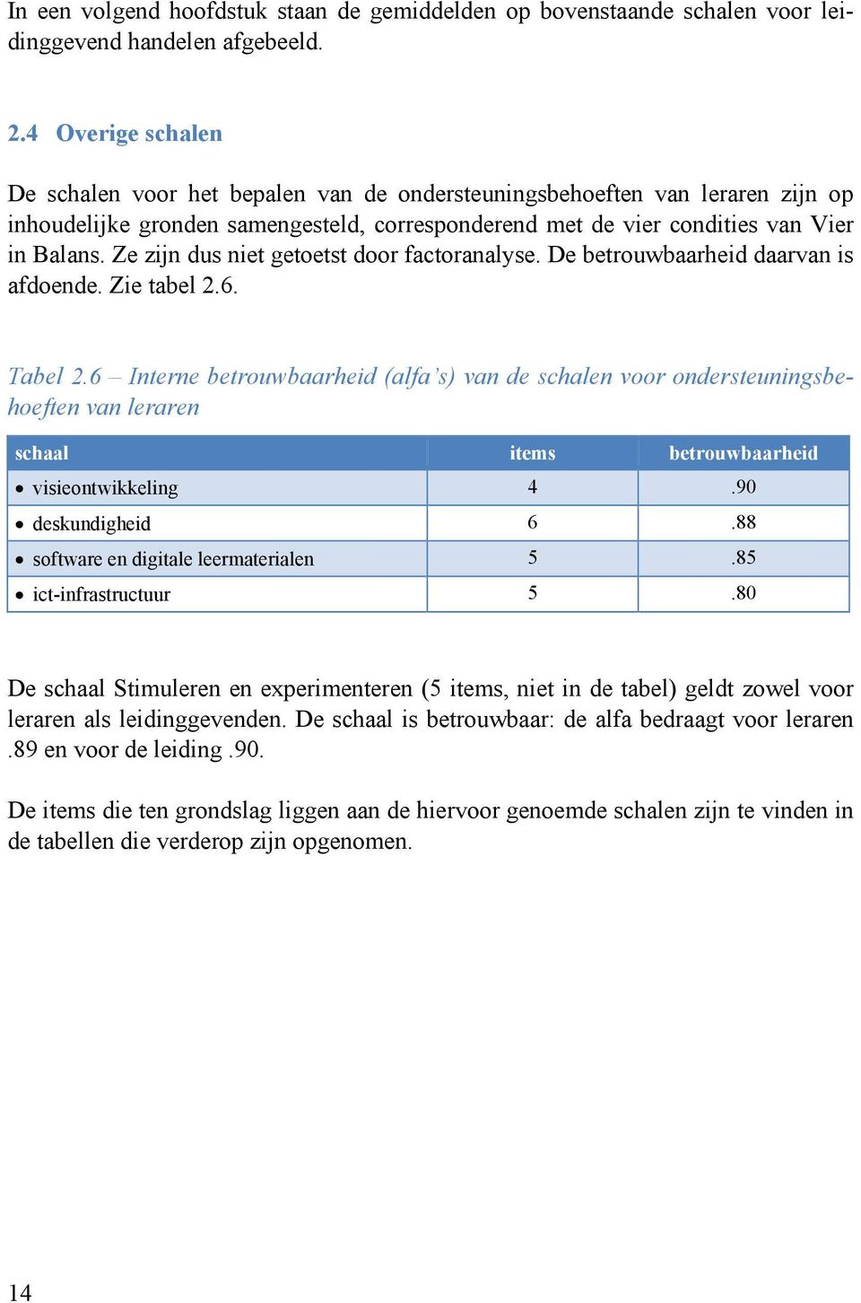 Ze zijn dus niet getoetst door factoranalyse. De betrouwbaarheid daarvan is afdoende. Zie tabel 2.6. Tabel 2.