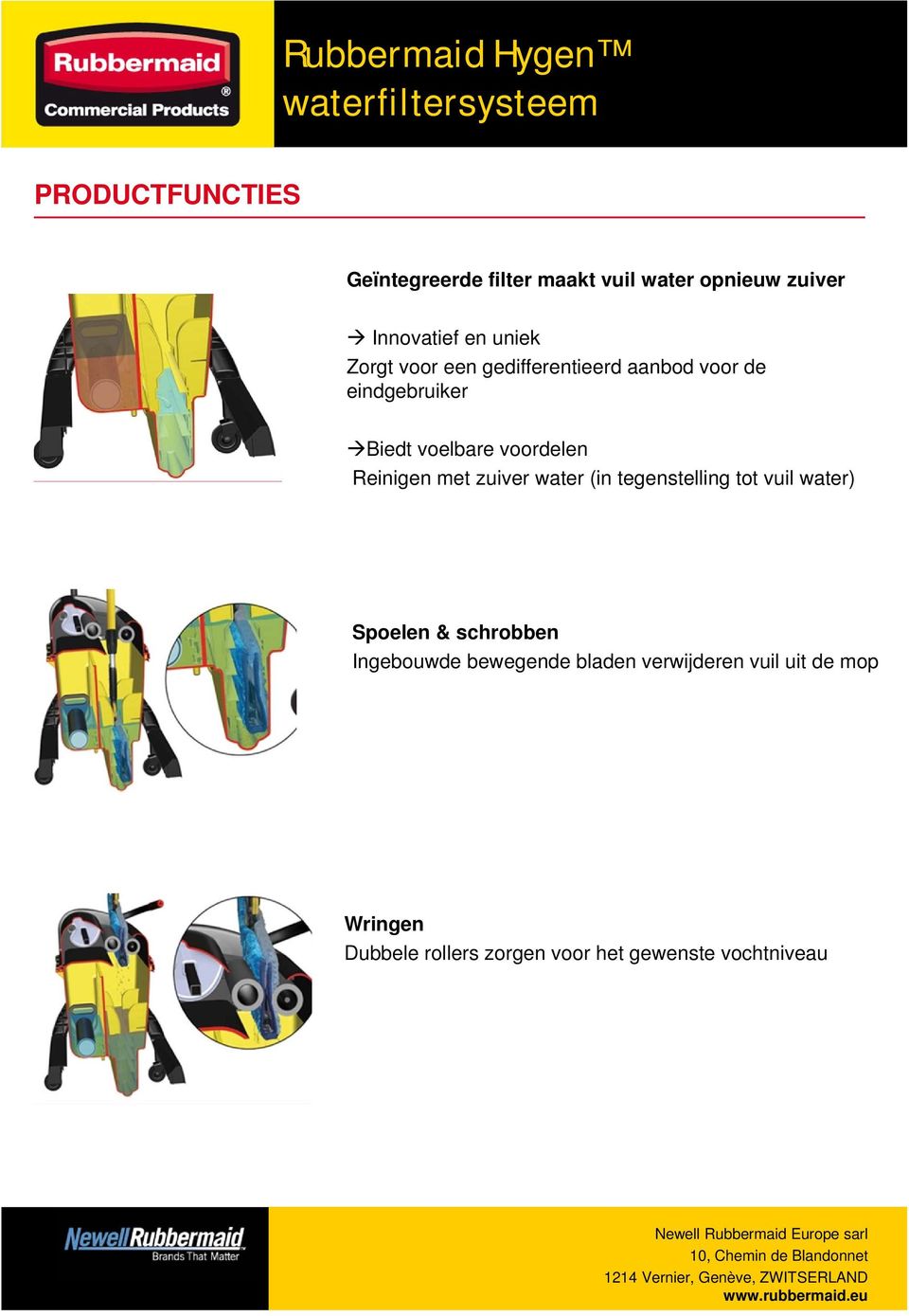 voordelen Reinigen met zuiver water (in tegenstelling tot vuil water) Spoelen & schrobben