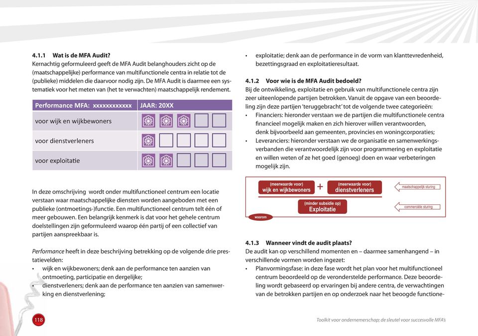 De MFA Audit is daarmee een systematiek voor het meten van (het te verwachten) maatschappelijk rendement.