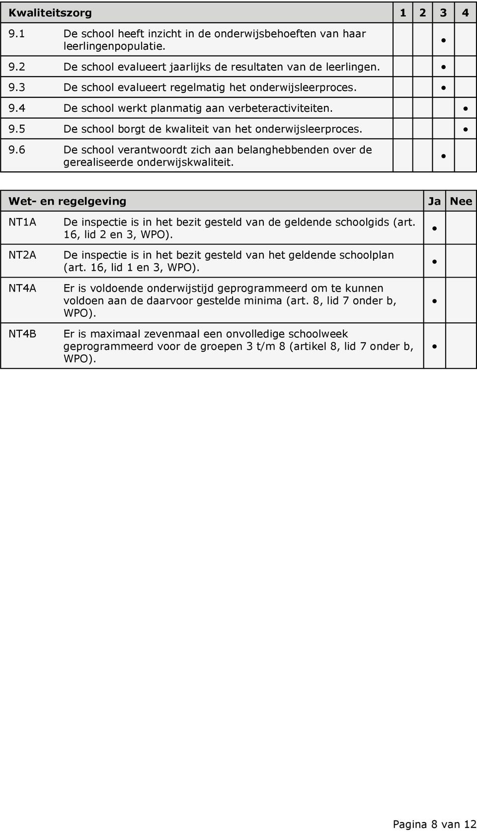 Wet- en regelgeving Ja Nee NT1A NT2A NT4A NT4B De inspectie is in het bezit gesteld van de geldende schoolgids (art. 16, lid 2 en 3, WPO).
