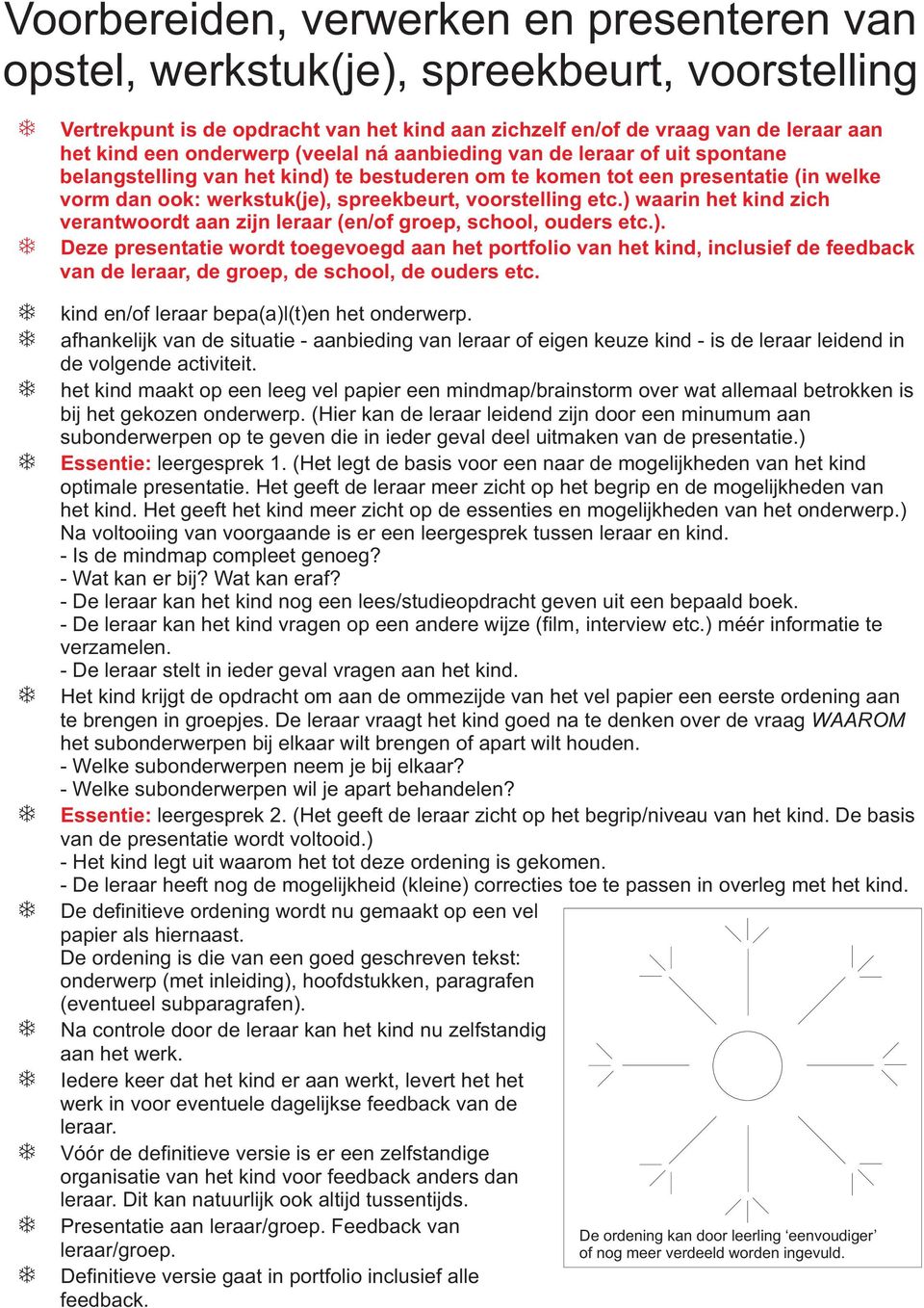 ) waarin het kind zich verantwoordt aan zijn leraar (en/of groep, school, ouders etc.). Deze presentatie wordt toegevoegd aan het portfolio van het kind, inclusief de feedback van de leraar, de groep, de school, de ouders etc.