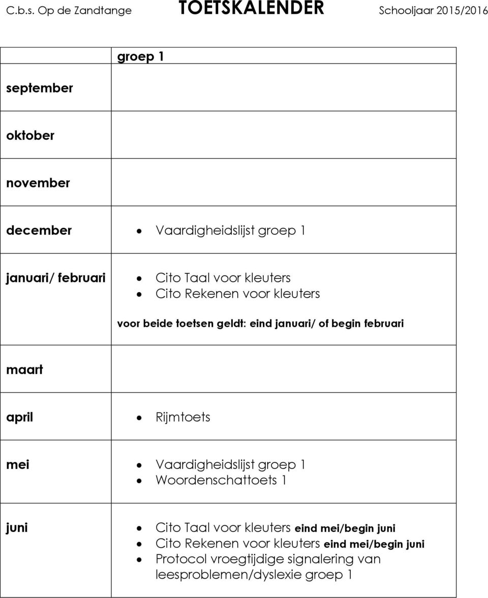 Vaardigheidslijst groep 1 Woordenschattoets 1 Cito Taal voor kleuters eind mei/begin