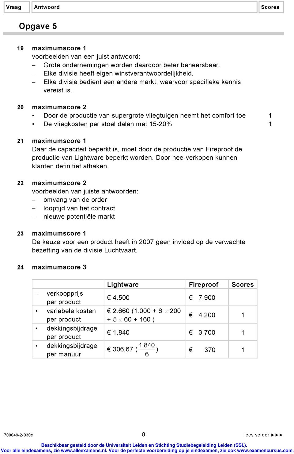 20 maximumscore 2 Door de productie van supergrote vliegtuigen neemt het comfort toe 1 De vliegkosten per stoel dalen met 15-20% 1 21 maximumscore 1 Daar de capaciteit beperkt is, moet door de