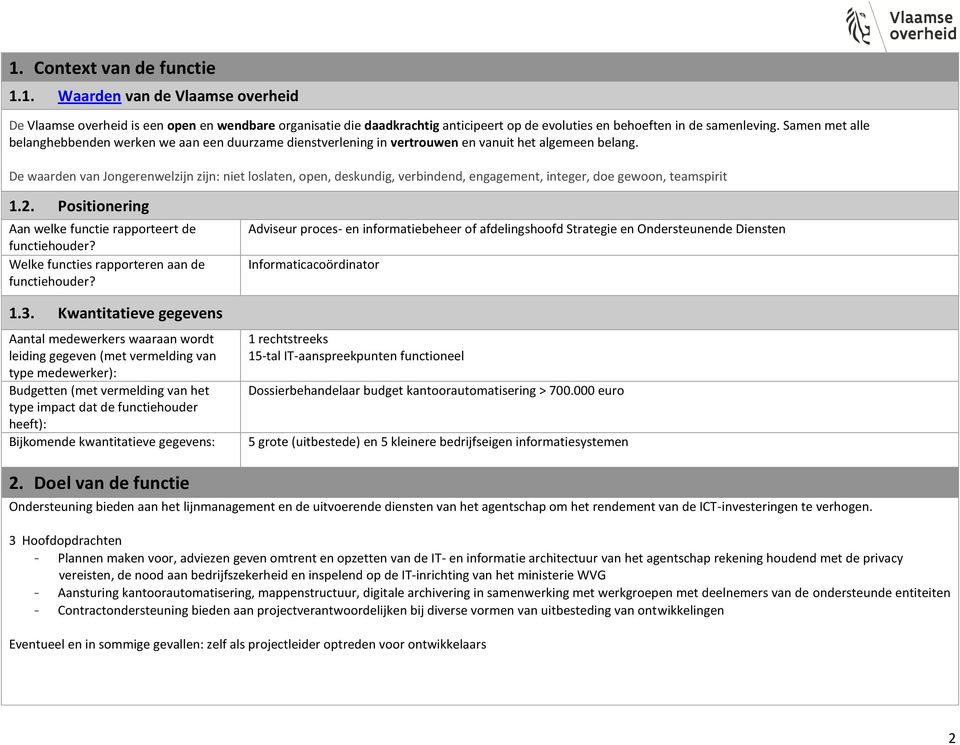 De waarden van Jongerenwelzijn zijn: niet loslaten, open, deskundig, verbindend, engagement, integer, doe gewoon, teamspirit 1.2. Positionering Aan welke functie rapporteert de functiehouder?