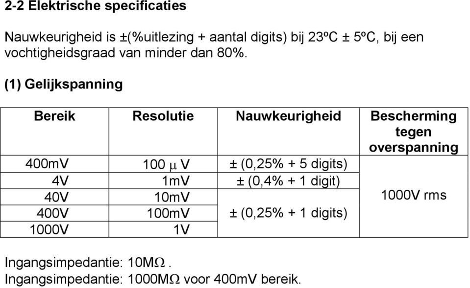 (1) Gelijkspanning Bereik Resolutie Nauwkeurigheid Bescherming tegen overspanning 400mV 100 µ V ±